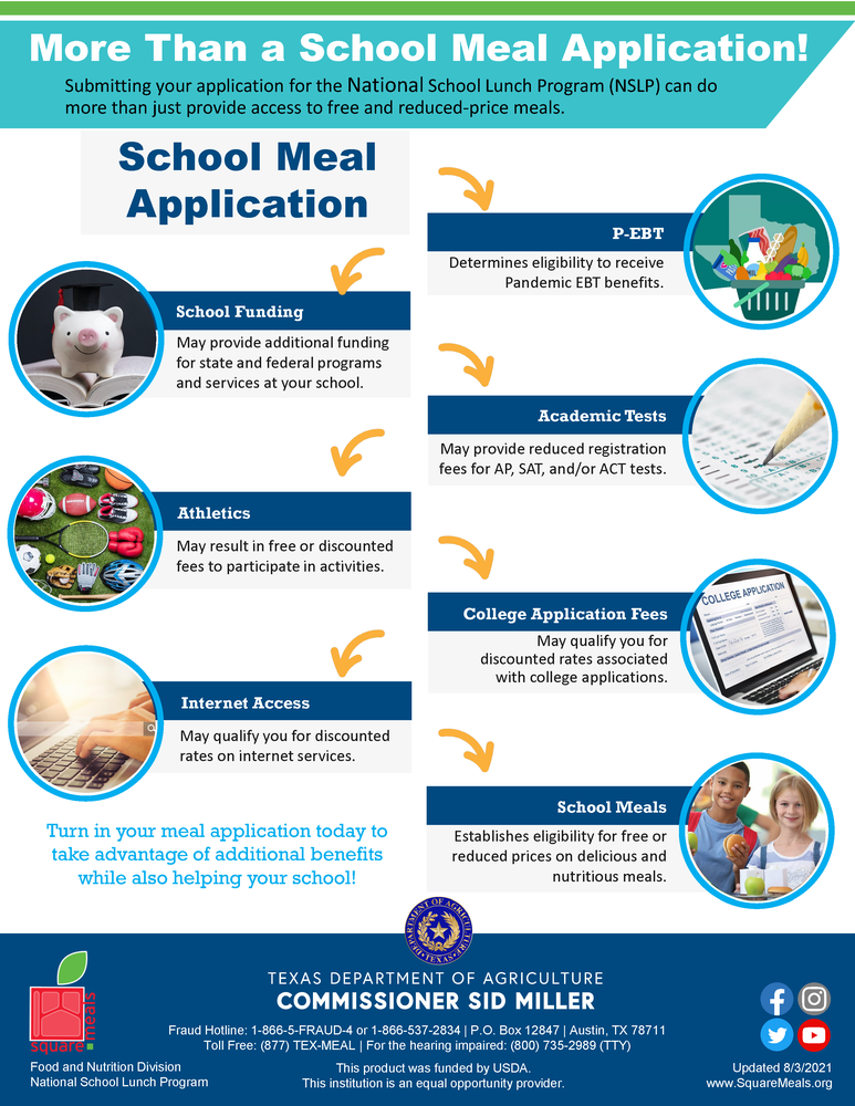 School Meal Application