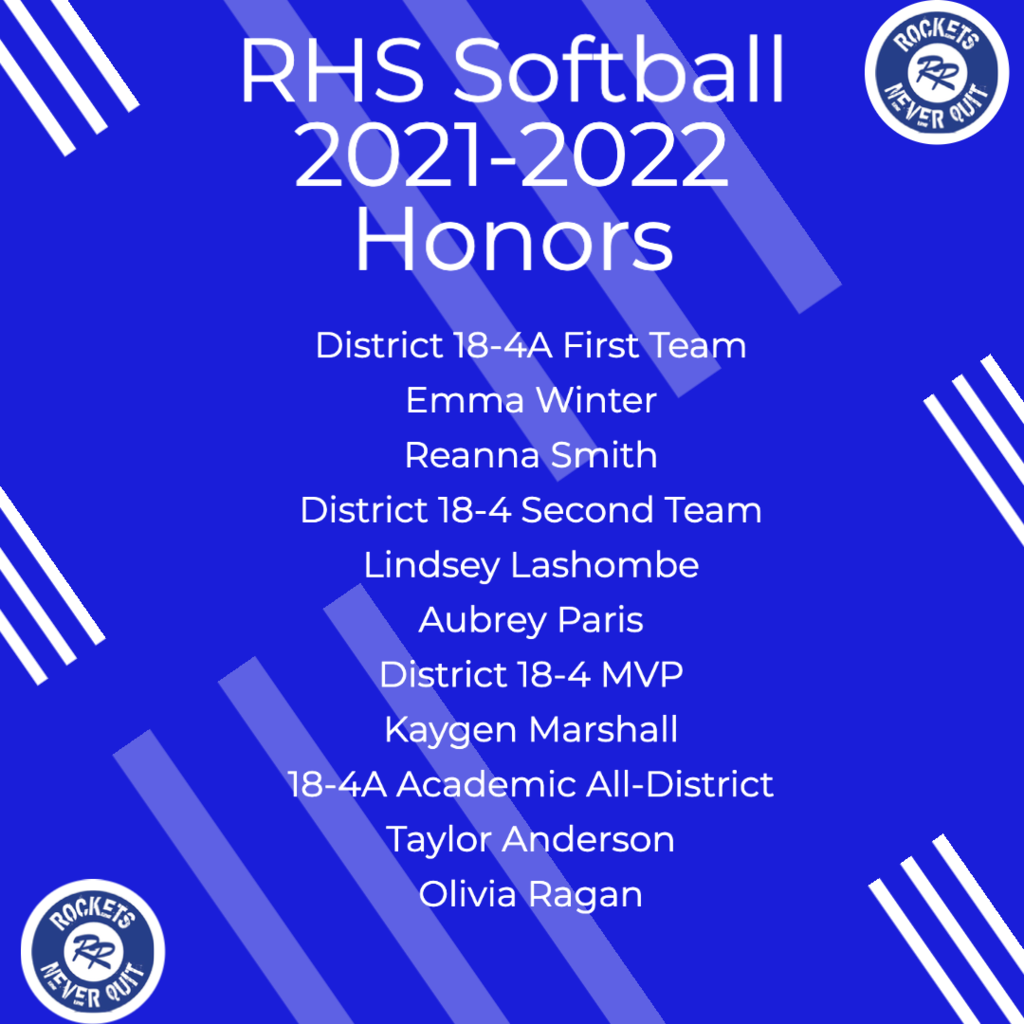 Softball all district honors 2022