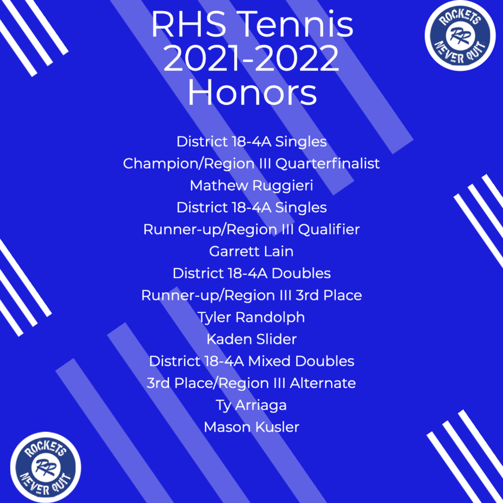Tennis 2022 honors