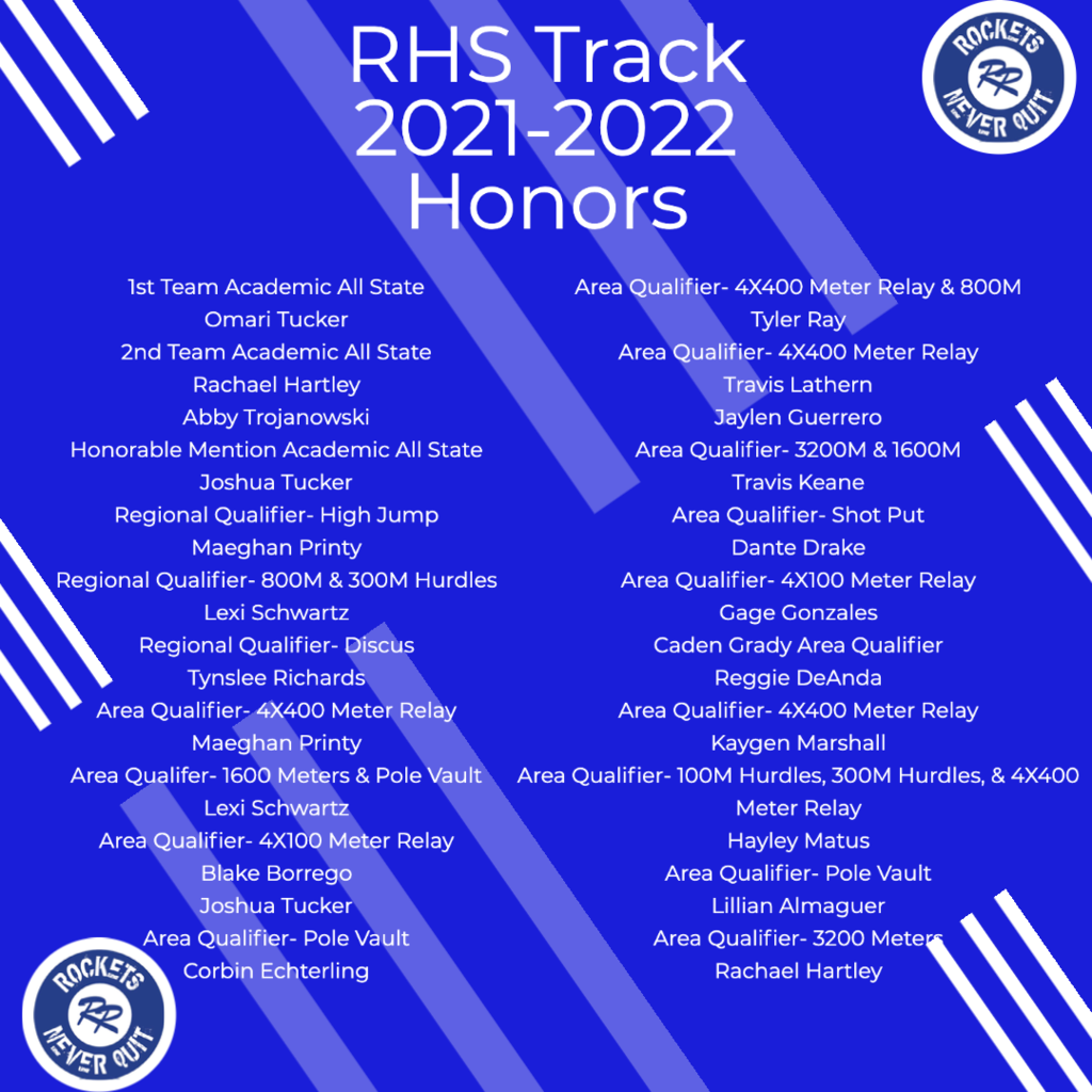 Track honors 2022
